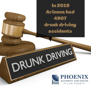 Drunk Driving Accident: Calculating the damages for victims of DUI accident settlements