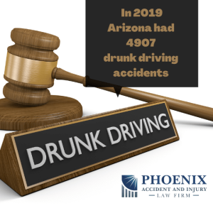Drunk Driving Accident: Calculating the damages for victims of DUI accident settlements